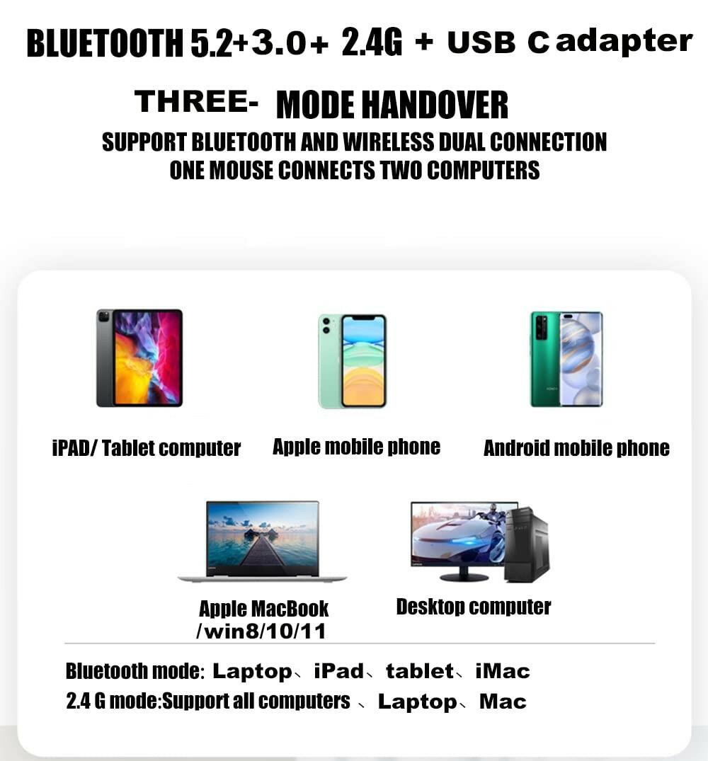 PEIBO Bluetooth 5.2 Mouse, Rechargeable Wireless Mouse for MacBook, iPad Pro,