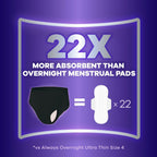 48Ct S/M Always Discreet Night Adult Underwear for Women Overnight Absorbency