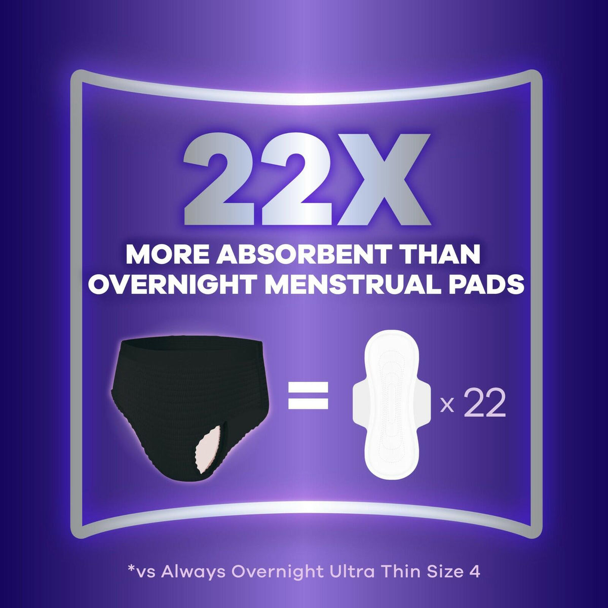 48Ct S/M Always Discreet Night Adult Underwear for Women Overnight Absorbency