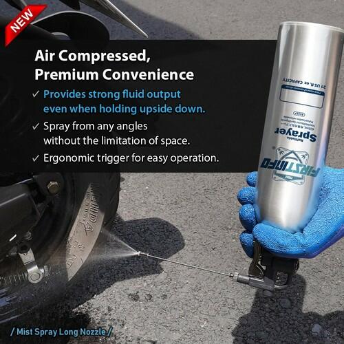 FIRSTINFO A1637 Patented Lightweight Max. Pressure 140psi / 620ml Thickened