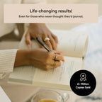 Intelligent Change: The Five Minute Journal - Daily Gratitude Journal for