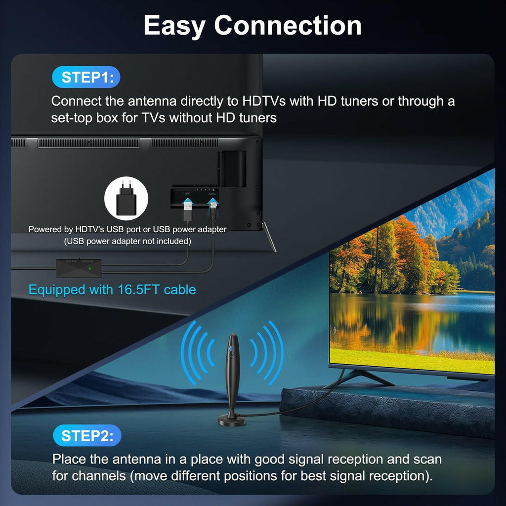 TV Antenna for Smart TV Indoor, Digital Antenna for Local Channels, Support 4k