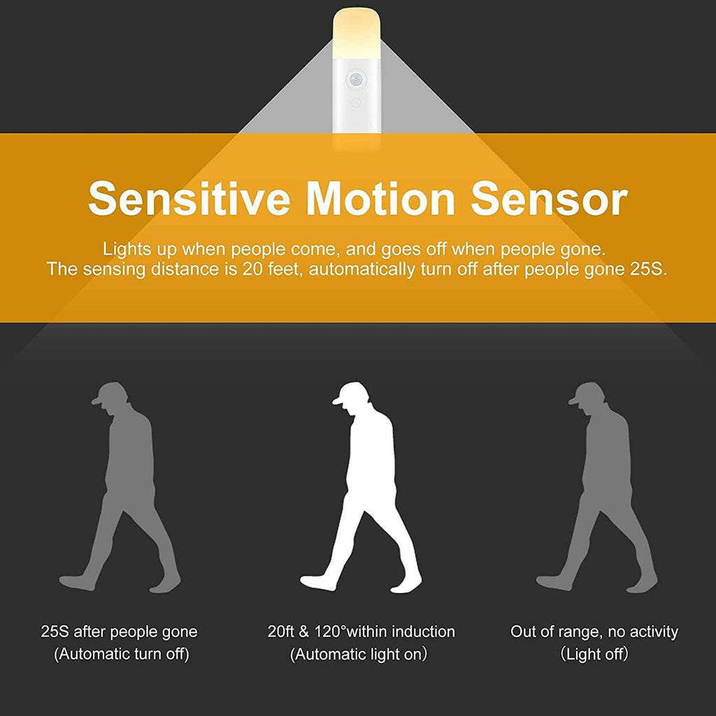 CREWEEL Motion Sensor Night Light Indoor, 2000mAh Battery Operated Lights,