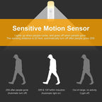CREWEEL Motion Sensor Night Light Indoor, 2000mAh Battery Operated Lights,