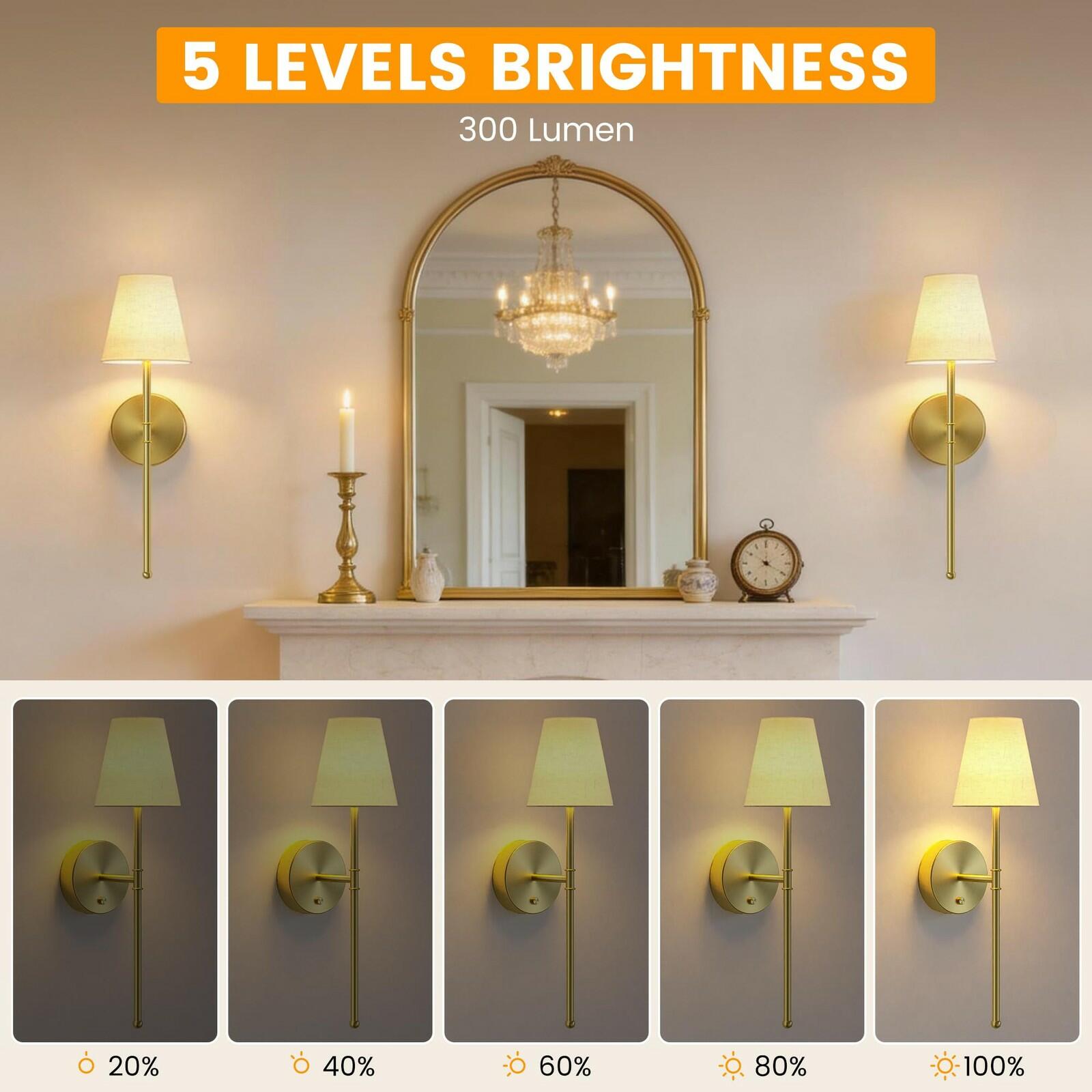 LUTEC Battery Operated Wall Sconce Set of 2,Rechargeable Wall Sconce, 12 Colors