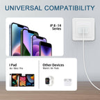 2 PACK CXX i Phone Charger Fast Charging, MFi Certified, 20W USB C Block with