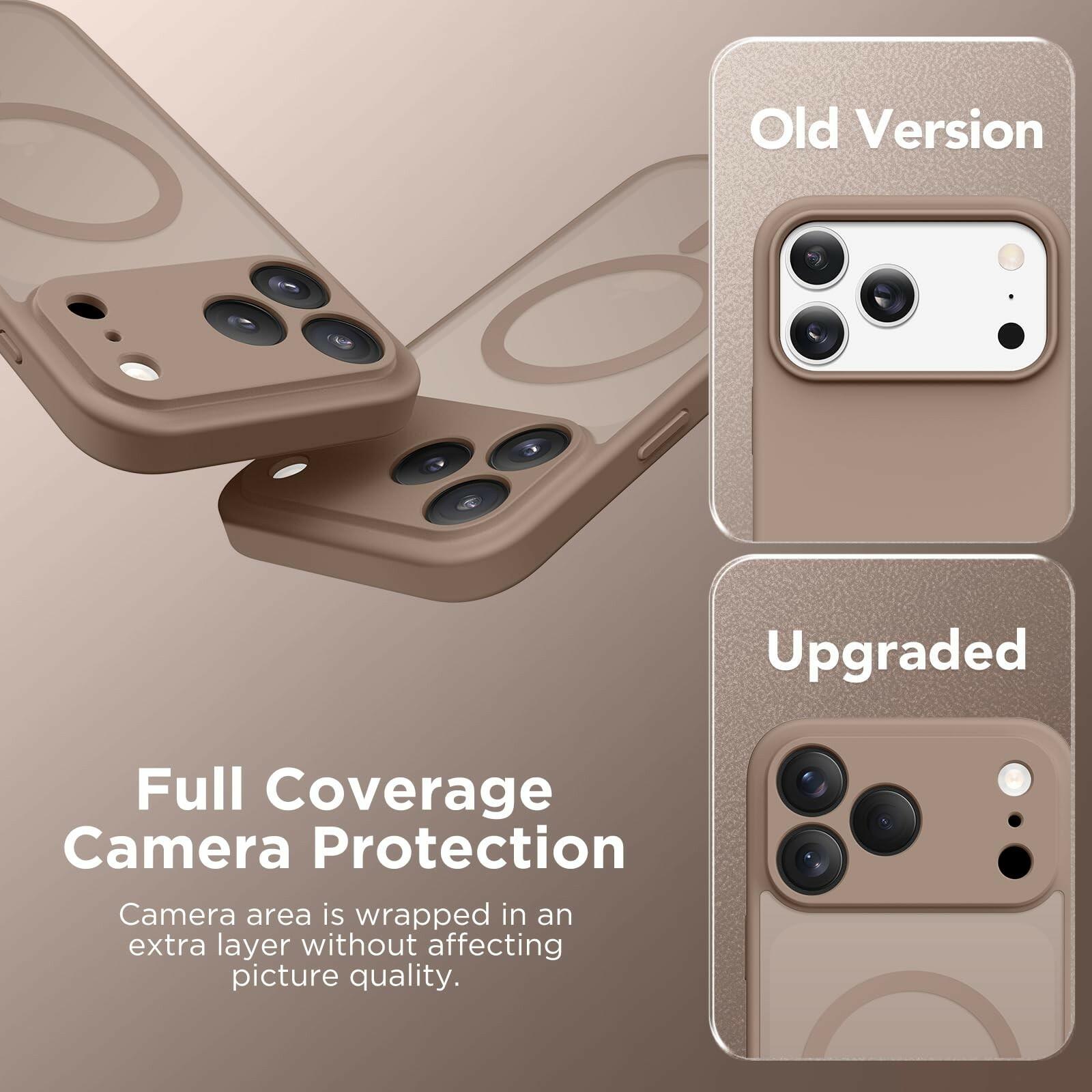 CAPRARO Magnetic for iPhone 17 Pro Case, Upgraded [Full Camera Protection]