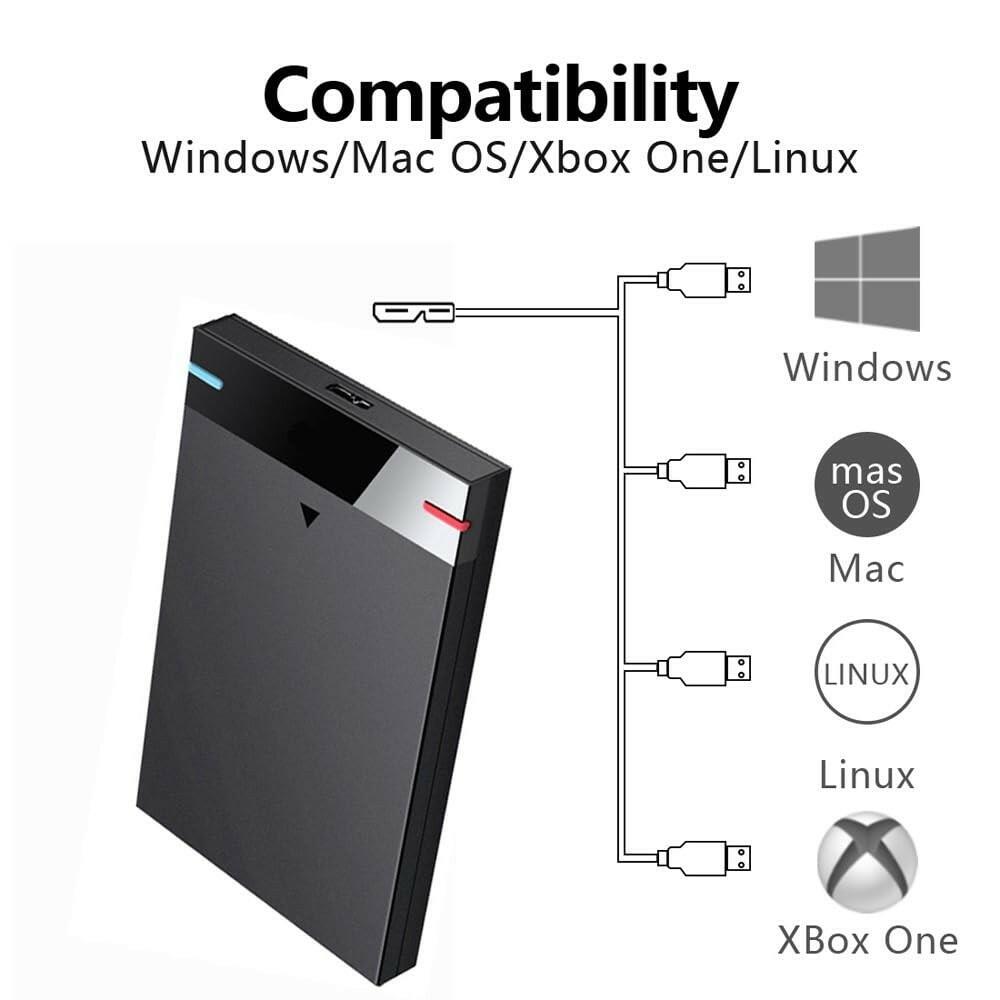 HWAYO 2.5'' 160GB Ultra Slim Portable External Hard Drive USB3.0 HDD Storage for