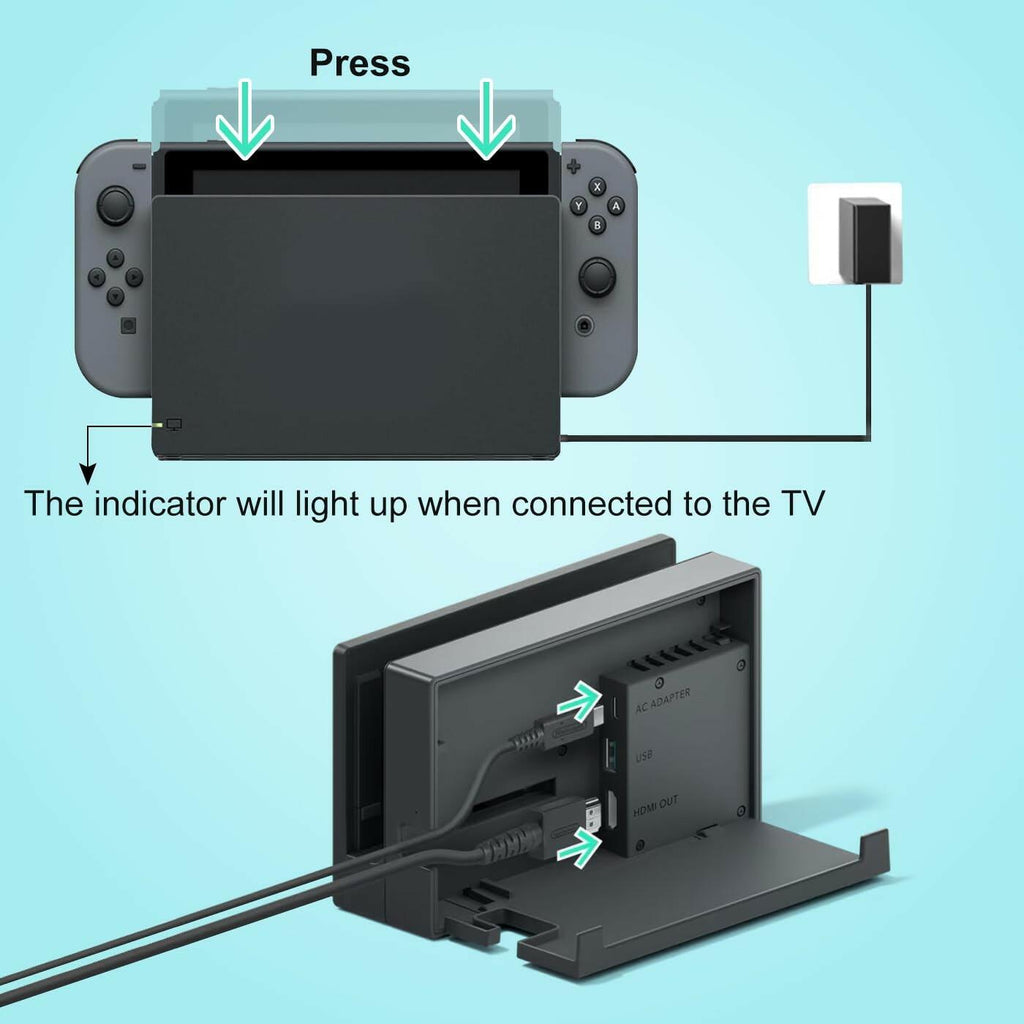 BUERTT TV Dock Station for Switch,Replacement 3 in 1 TV Base Docking Station Set
