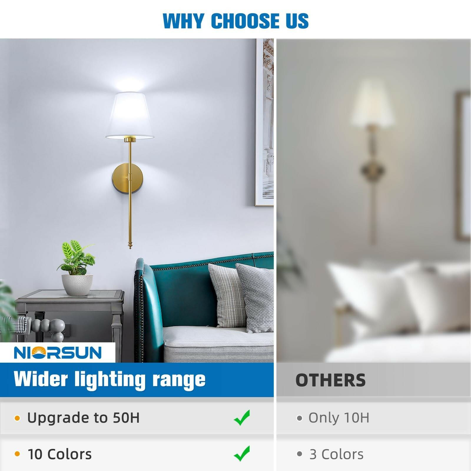 Set of 2 NIORSUN Battery Operated Wall Sconce,Gold Rechargeable Wall Lights with