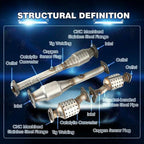 Catalytic Converter Set For 05-14 Nissan Frontier/Xterra 4.0L 2005-12 Pathfinder
