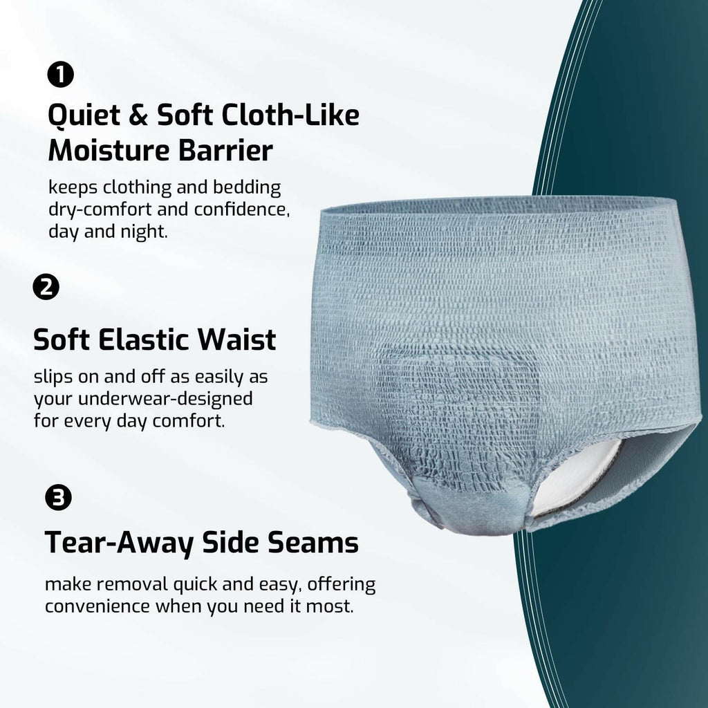 28 Ct SUNKISS Medium Incontinence Underwear for Men,Daytime Disposable Adult