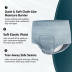 28 Ct SUNKISS Medium Incontinence Underwear for Men,Daytime Disposable Adult