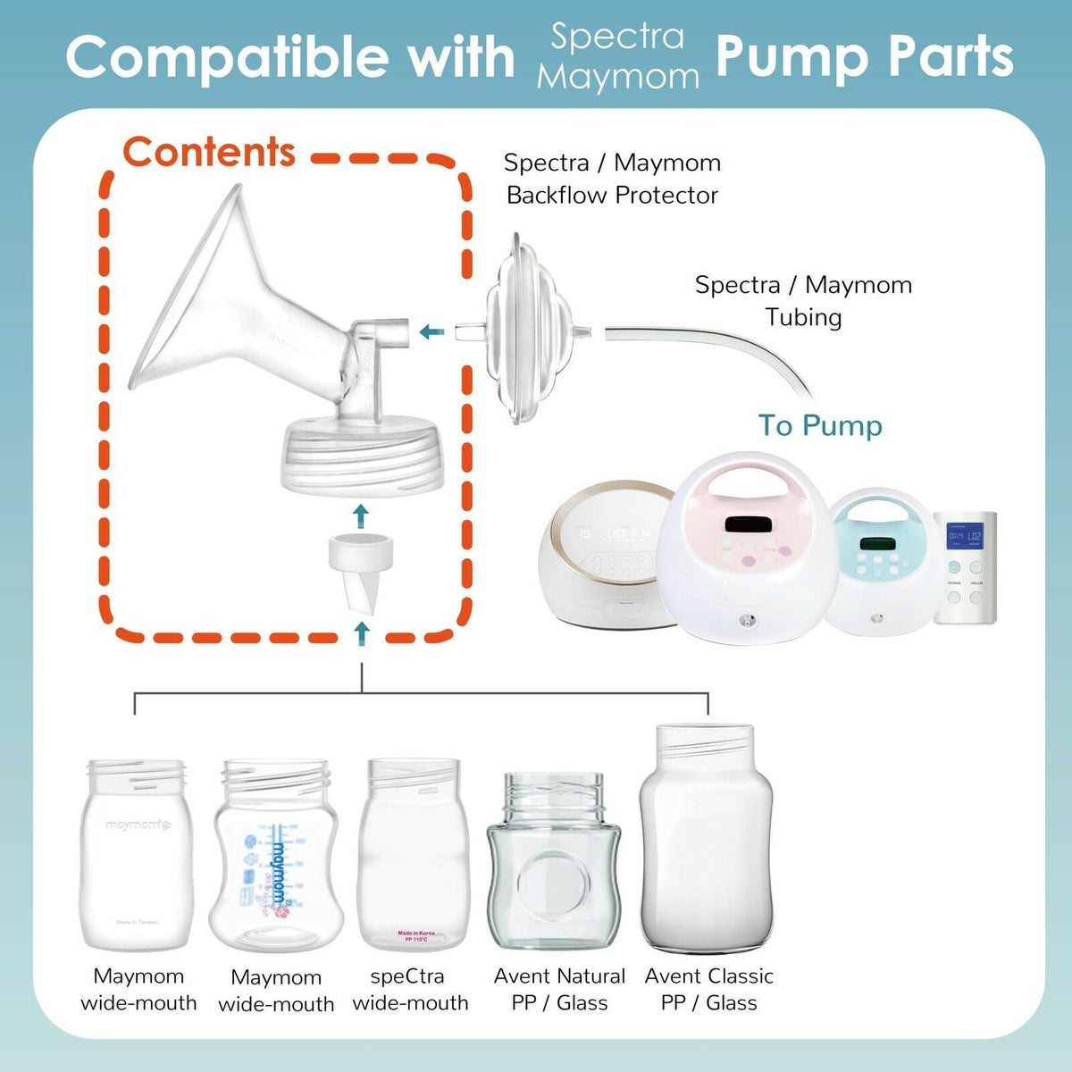 Maymom 18mm Flange and Duckbill Valve Compatible with Spectra S1 Spectra S2