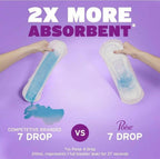 78 Ct Poise Incontinence Pads & Postpartum Incontinence Pads 7 Drop Ultra
