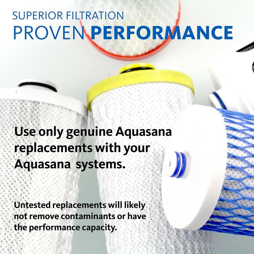 Aquasana Replacement Filter Cartridges | Fit Claryum 3-Stage Under Sink Water