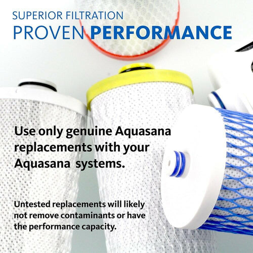 Aquasana Replacement Filter Cartridges | Fit Claryum 3-Stage Under Sink Water
