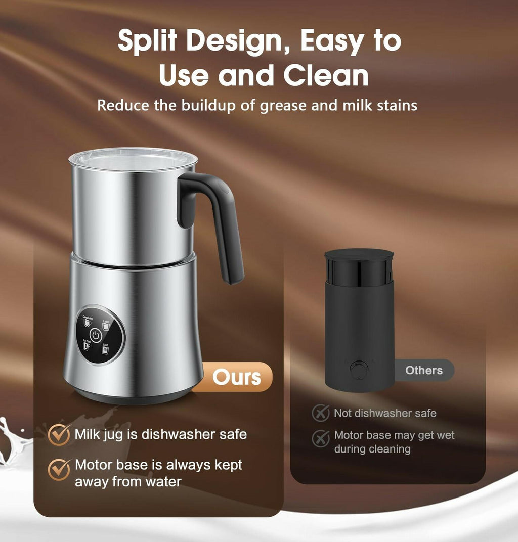 Milk Frother and Steamer, Detachable Electric Milk Frother, 30.44Oz./900ML