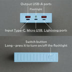 22.5W Fast Charging DIY Power Bank Case for 4 x 18650 Batteries, Solder-Free