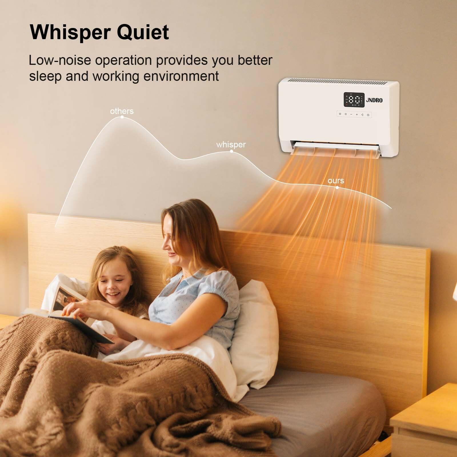 Wall-Mounted Space Heater with ECO Thermostat and Remote Control, LED Display,