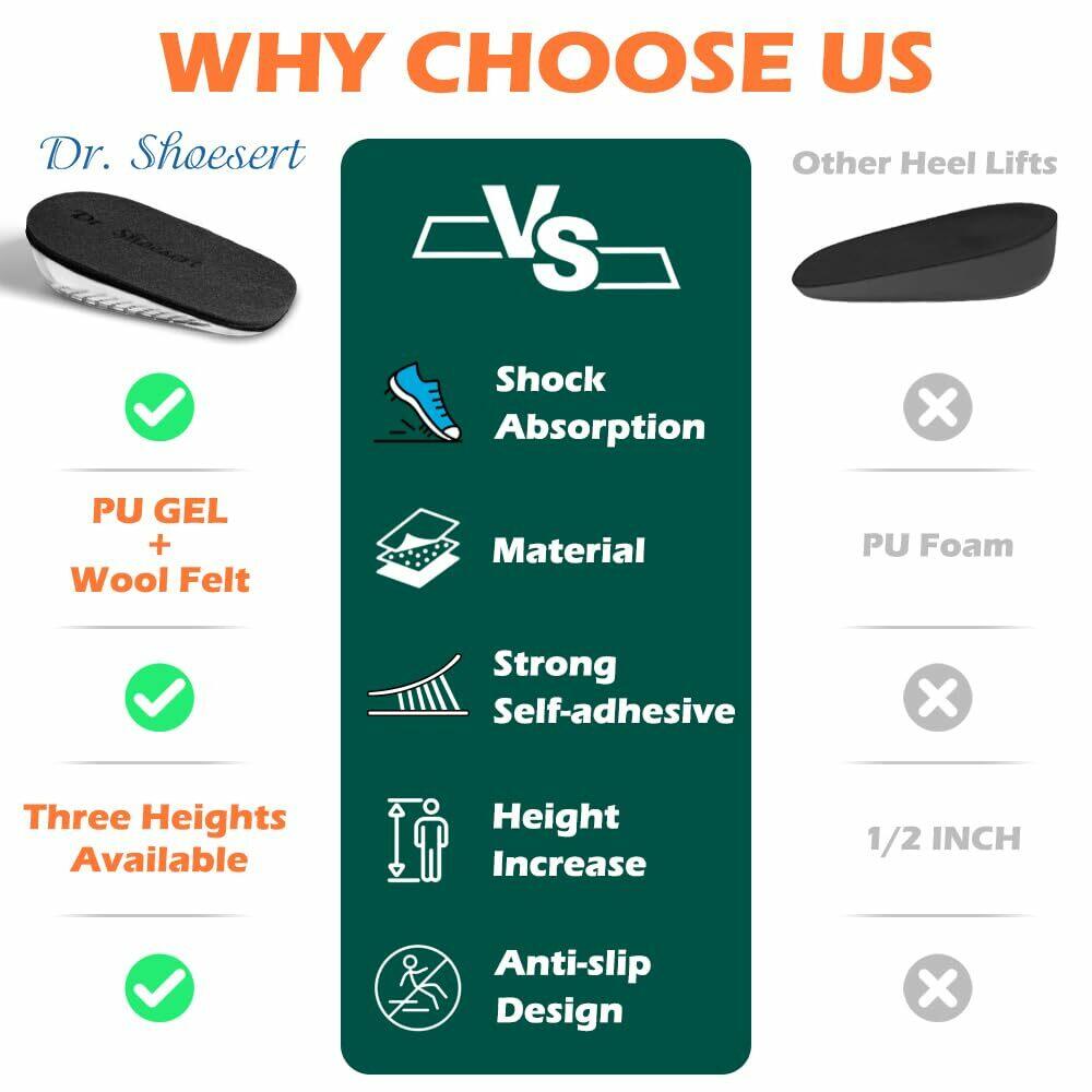 Dr. Shoesert Height Increase Insoles for Men and Women Wool Felt Gel Heel (1.0'