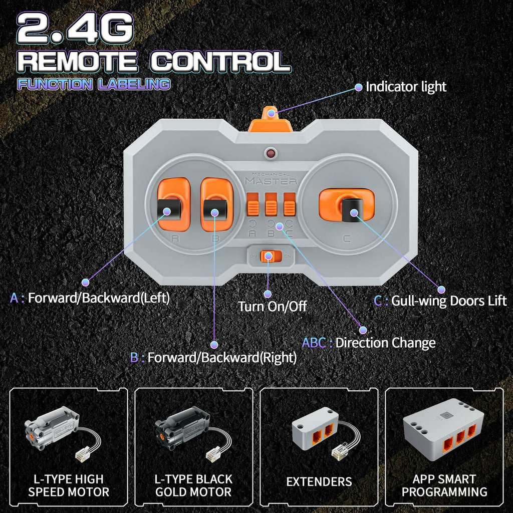 BTEC Super Cars Building Kits for Adults, 2036 PCS Technique Remote Control