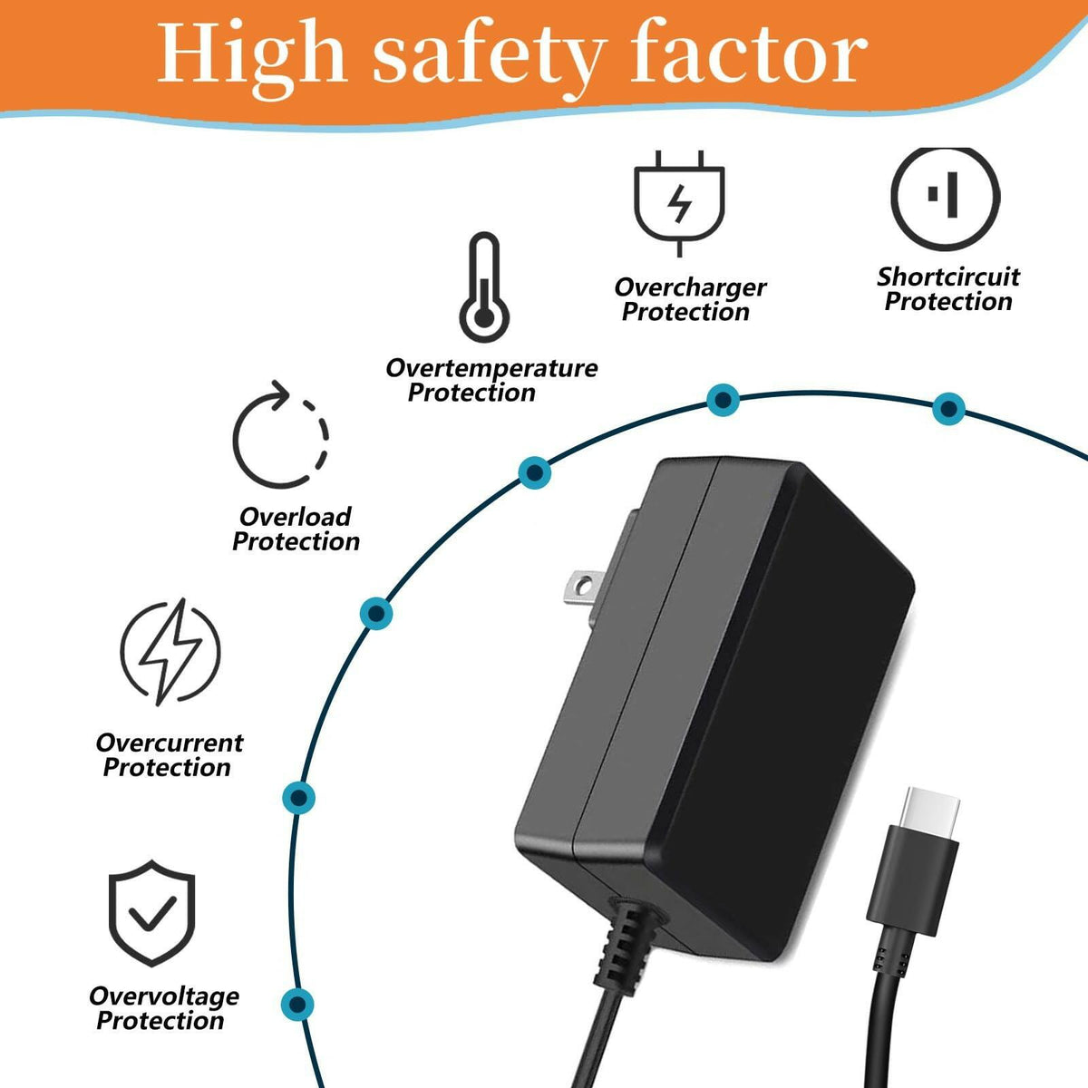 5V Charger for ORORO Battery, USB-C Power Adapter Cord Compatible with ORORO