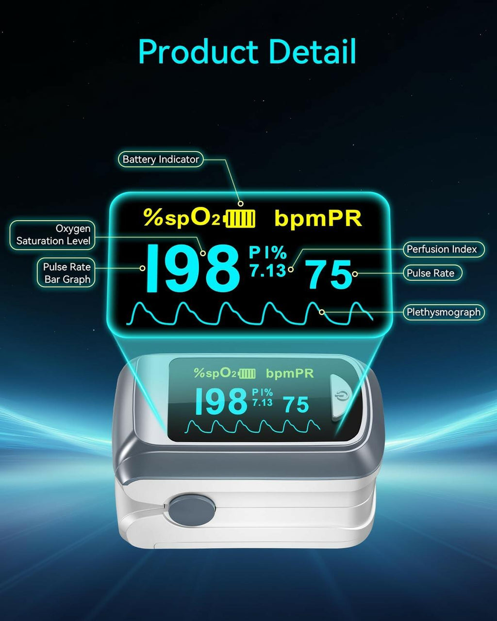 Fingertip Pulse Oximeter Blood Oxygen Saturation Monitor Pulse Ox, Heart Rate