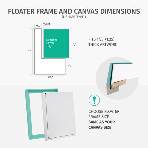 Pixy Canvas Value Pack of 11x14 Stretched Canvas 1-1/4 (1.25) inch deep and