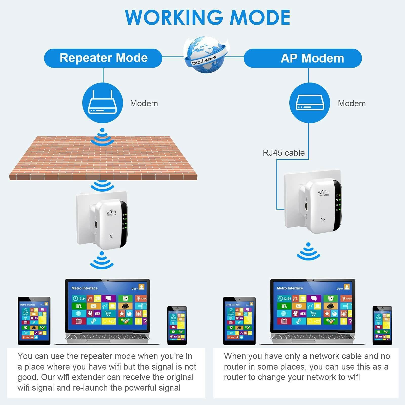 WiFi Extender, WiFi Extenders Signal Booster for Home Up to 5000 sq.ft and 50