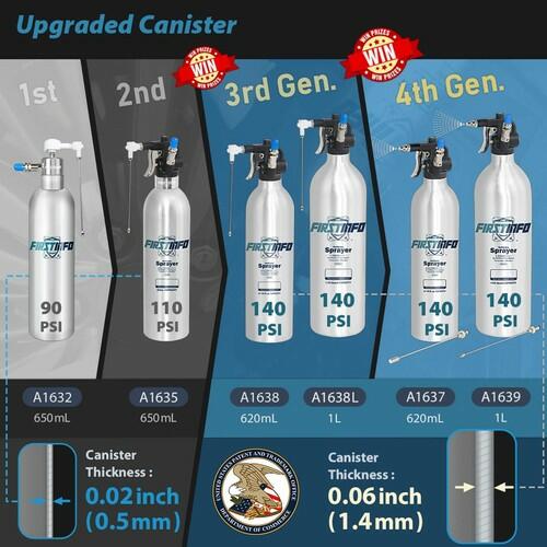 FIRSTINFO A1637 Patented Lightweight Max. Pressure 140psi / 620ml Thickened