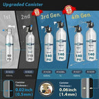 FIRSTINFO A1637 Patented Lightweight Max. Pressure 140psi / 620ml Thickened