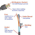 5 Pack VOTTAN Barcode Scanner USB Cable LS2208/A LI2208 LS4278 STB4278 LI4278
