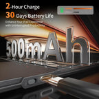 Uminy Keyboard Case for iPad Air 13"(M3 2025/M2 2024)& Pro 12.9"
