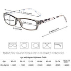 Kerecsen Reading Glasses 5 Pairs Fashion Ladies Readers Spring Hinge with