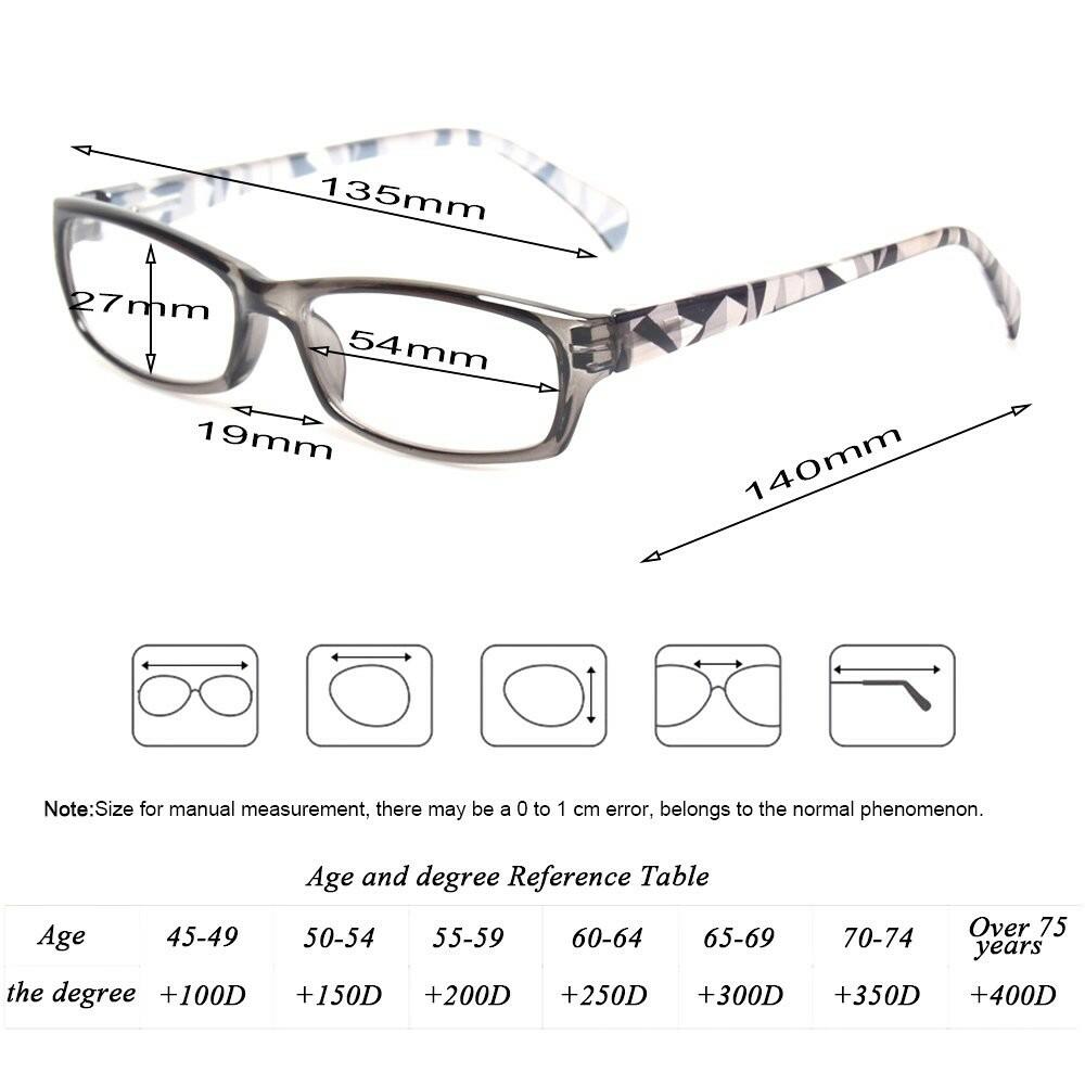 Kerecsen Reading Glasses 5 Pairs Fashion Ladies Readers Spring Hinge with