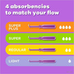 28 Count Tampax Radiant Tampons Multipack With Leakguard Braid, Regular/Super
