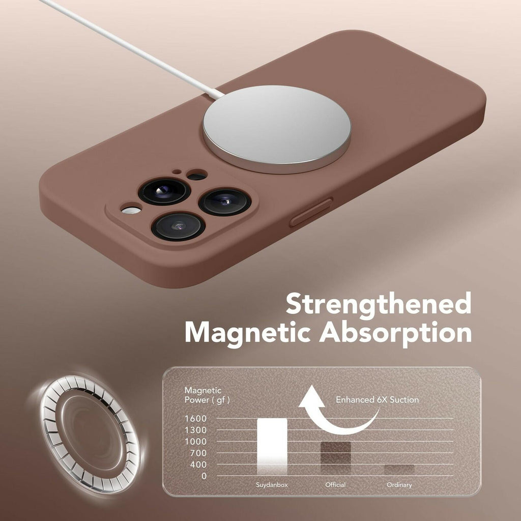 SuydanBox Magnetic for iPhone 13 Pro Max Case, Compatible with MagSafe, [Full