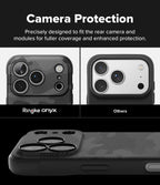 Ringke Onyx for iPhone 17 Pro Max Case, [Feels Good in The Hand] Oil & Dirt
