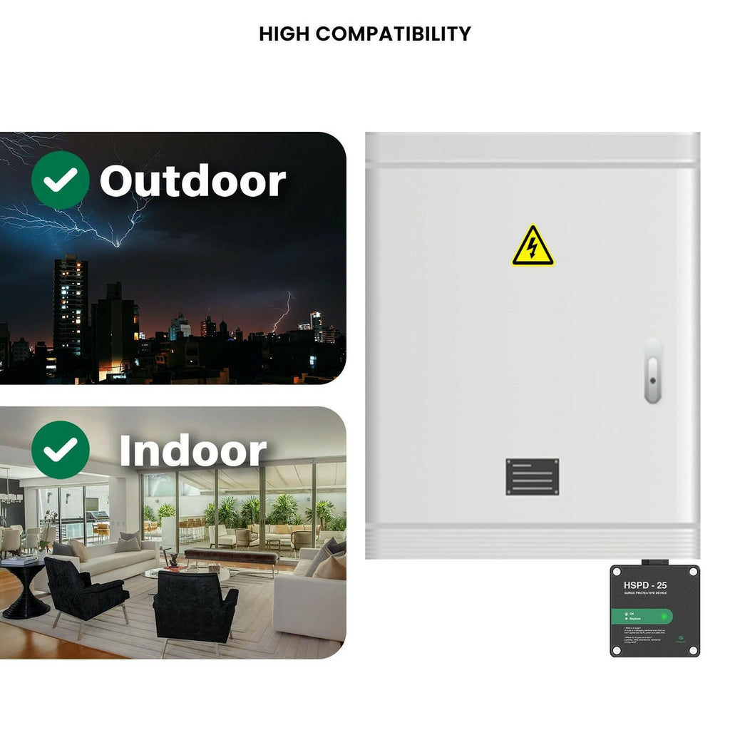 HSPD Square Whole Home Surge Protective Device, Type 1 SPD, Whole House Surge