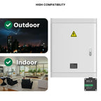 HSPD Square Whole Home Surge Protective Device, Type 1 SPD, Whole House Surge