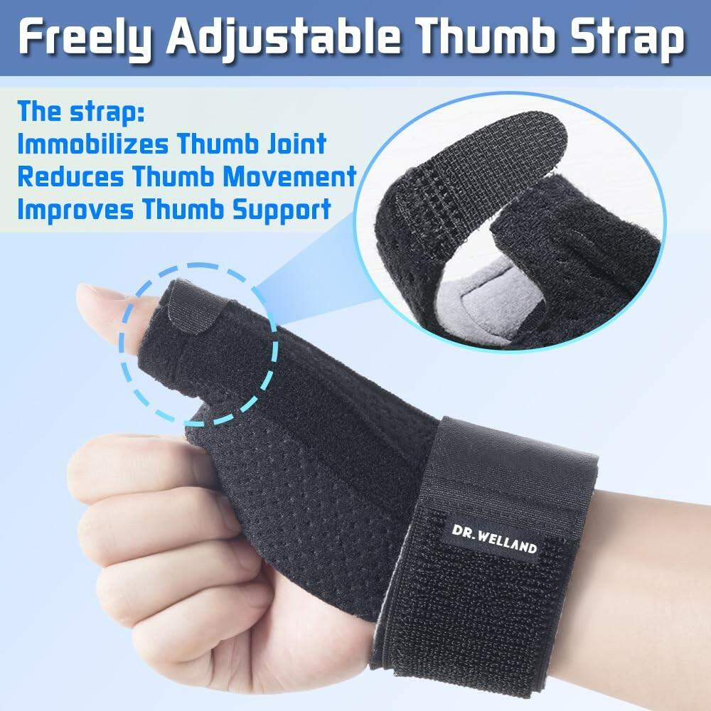 DRwelland Reversible Thumb & Wrist Stabilizer splint for BlackBerry Thumb,