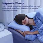 Qnoon Migraine Relief Cap, Headache Relief Cap Mask Products, Cooling Odorless