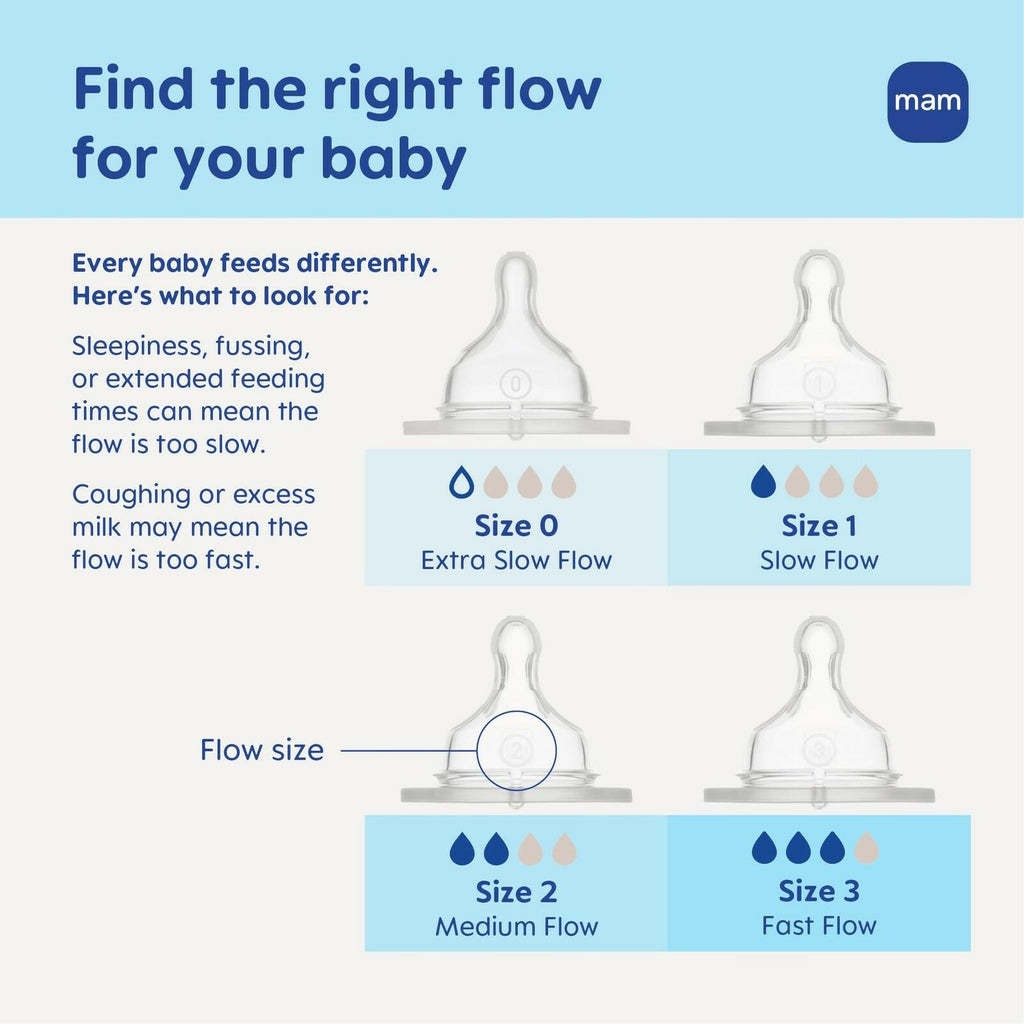 MAM 6oz Premium Glass Wide Neck Baby Bottle with Slow Flow Breastfeeding-Like