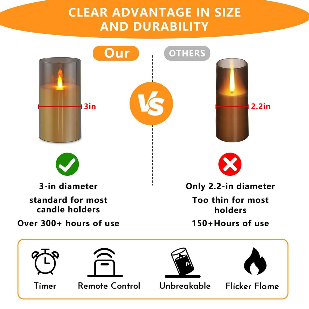2 PACK wemarry Flameless Candles 4" 5" 6" Set of 2 Acrylic Glass Pillars 3"