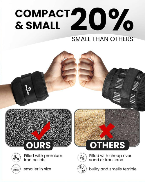 Ankle Weights, 1.5 Lbs X 2 Wrist Leg Arm Weights for Women and Men, Comfortable