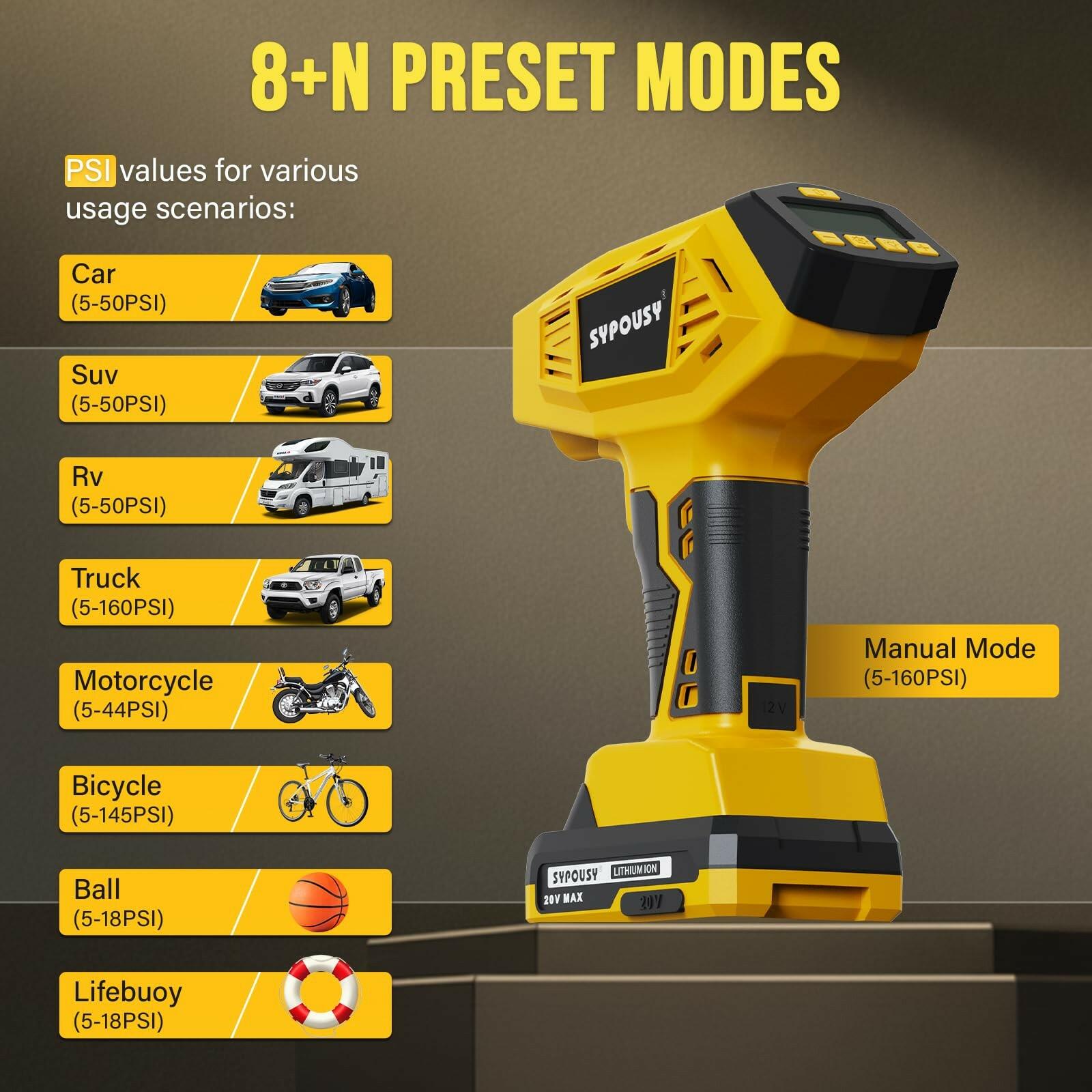 Tire Inflator Portable Air Compressor - 4X Faster Inflation, 160PSI Cordless