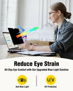F FORITO Magnetic Laptop Privacy Screen 15.6 inch 16:9, 360° Anti Peeping