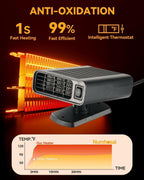 Numhosai Car Heater Portable Car Heater : 2 in 1 Fast Heating Defrost Defogger