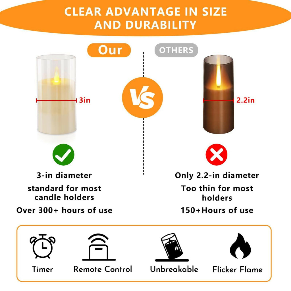 wemarry Flameless Candles 4" 5" 6" Set of 2 Acrylic Glass Pillars 3" Diameter